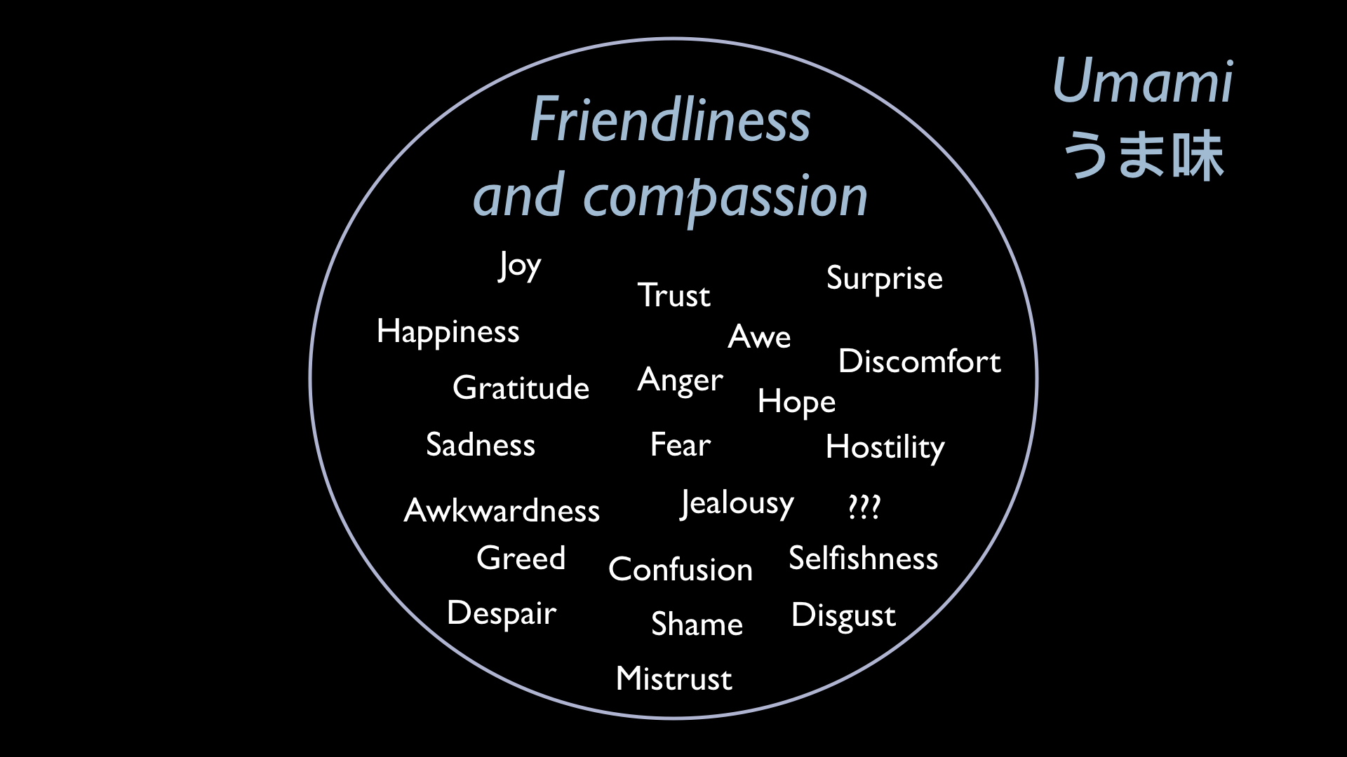 Poetry, Music, and Art Inspired by and Inspiring Compassion